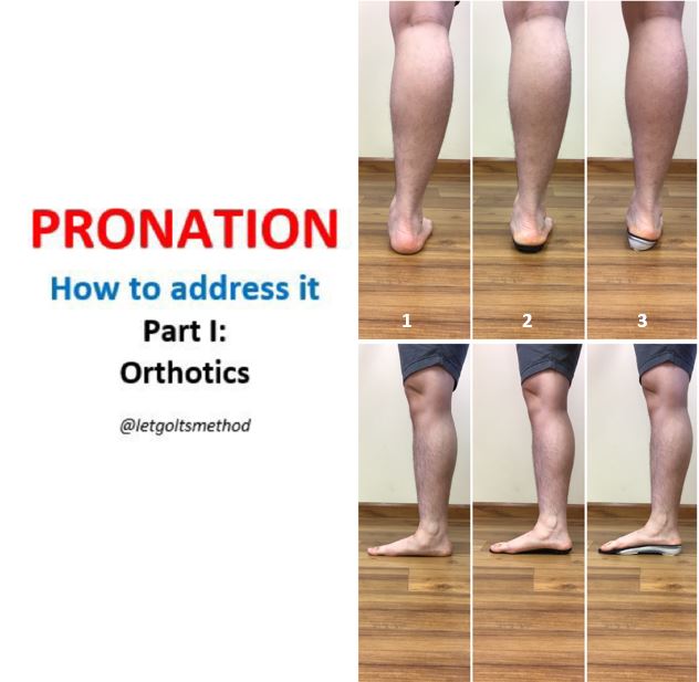 The Pronation Of Foot